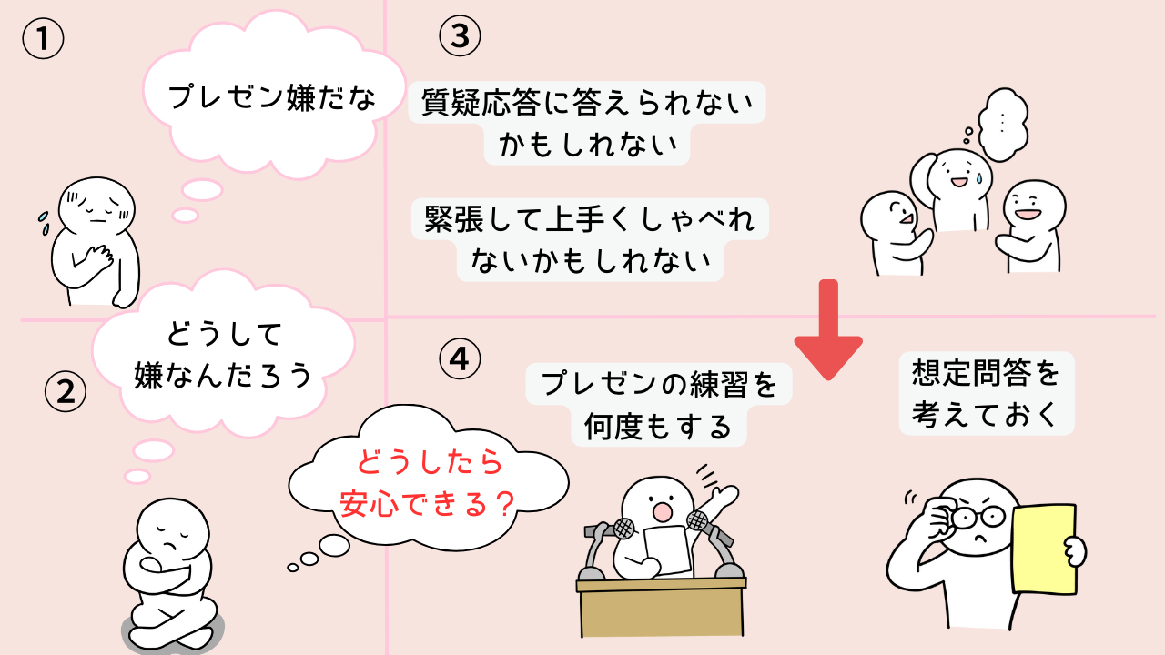 占い.png