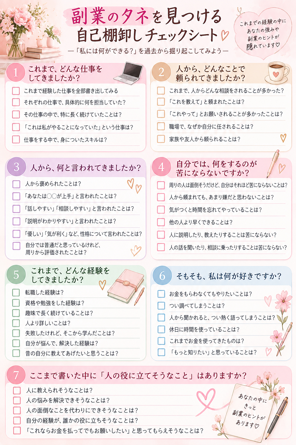 副業チェックシート.png