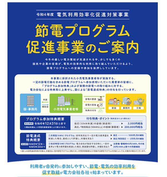 節電My電チェックプログラム.JPG