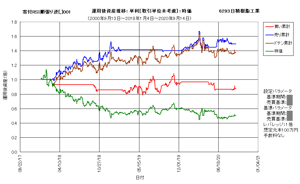 作成済6293d.png