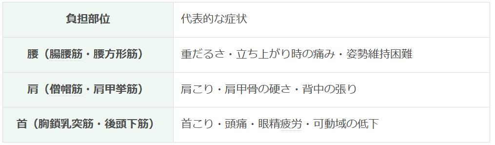スクリーンショット 2025-12-20 130436.png