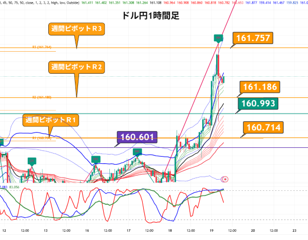 USDJPY_2026-06-19_07-05-16.png