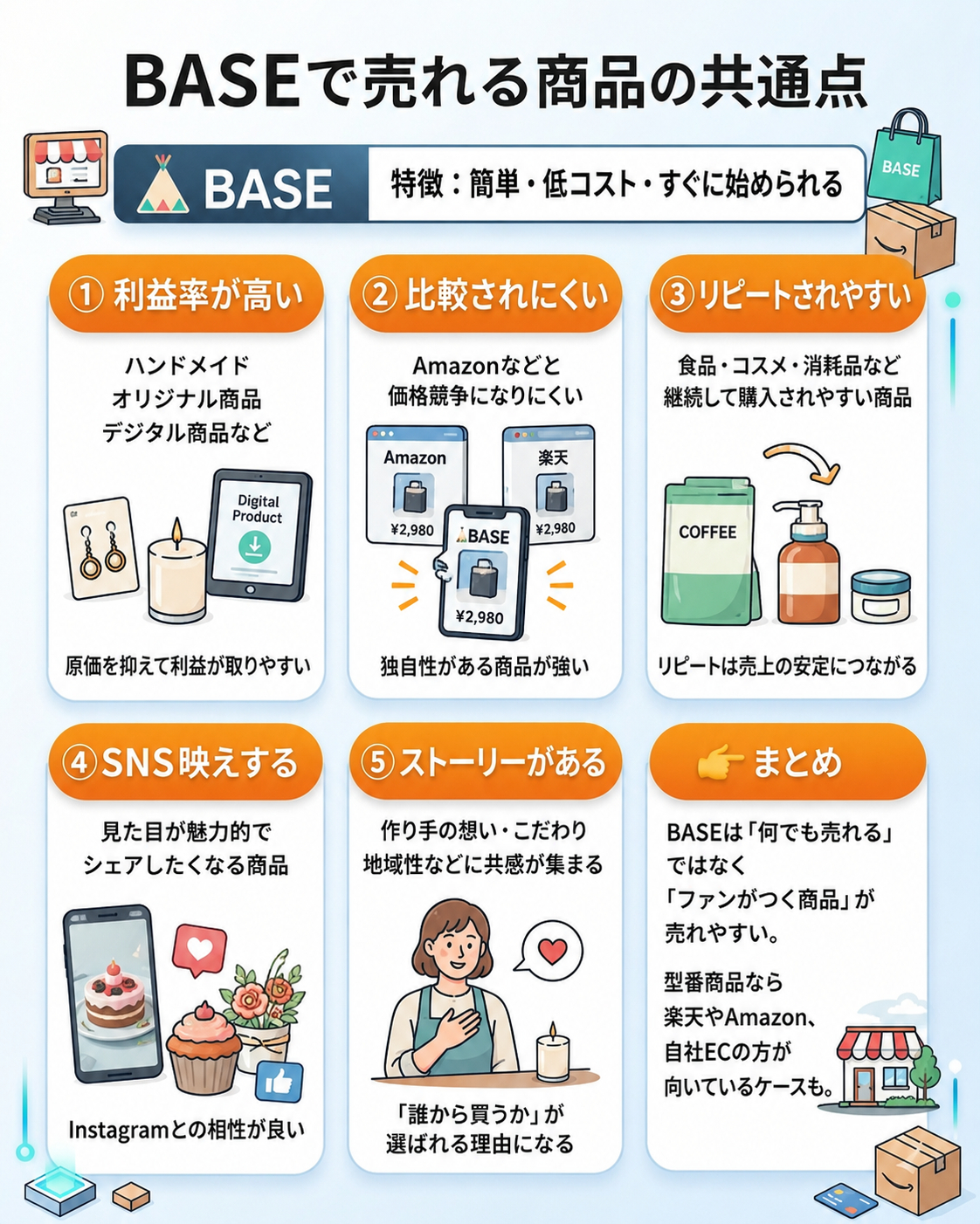 BASE.png