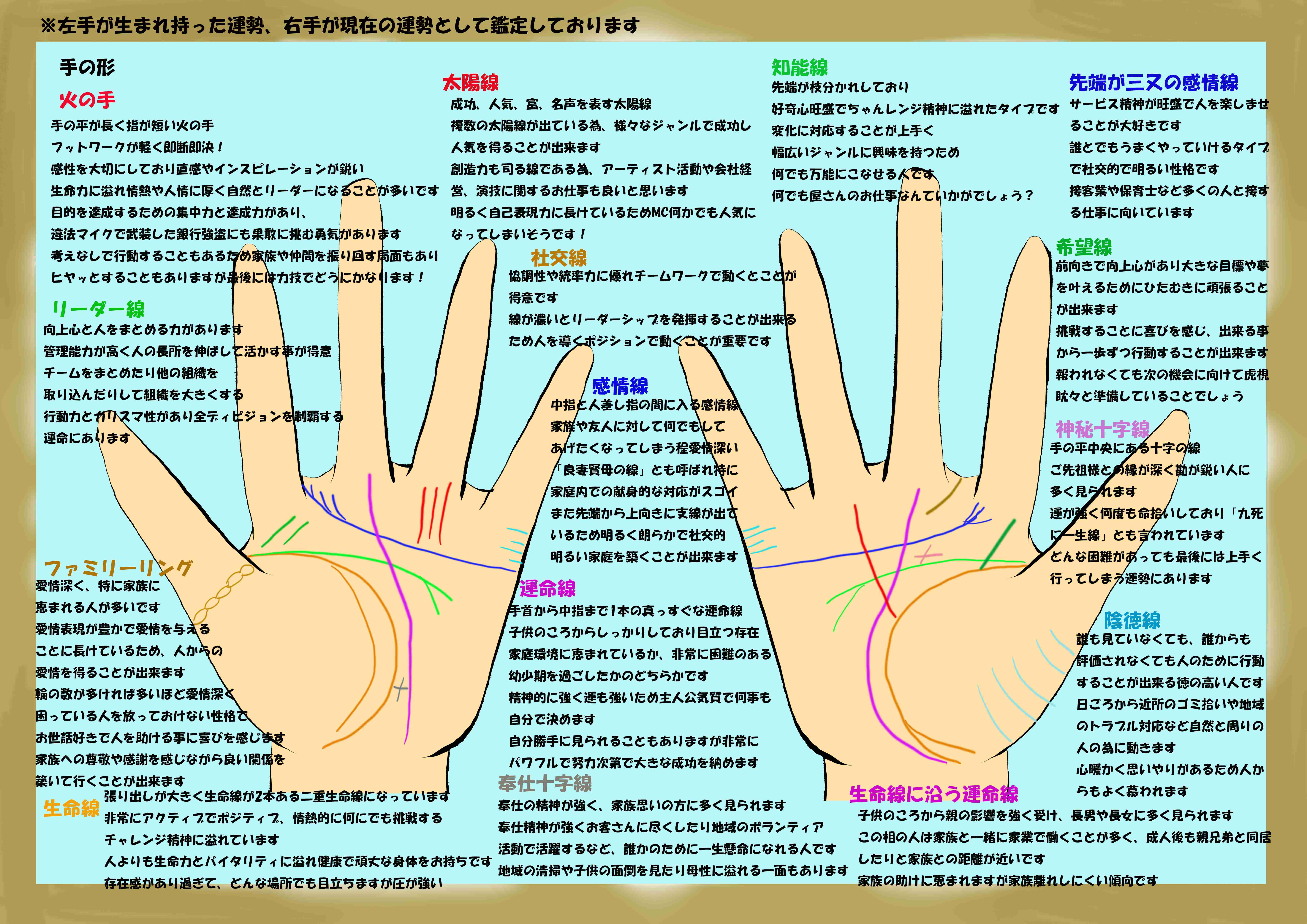 山田一郎の手相鑑定.png