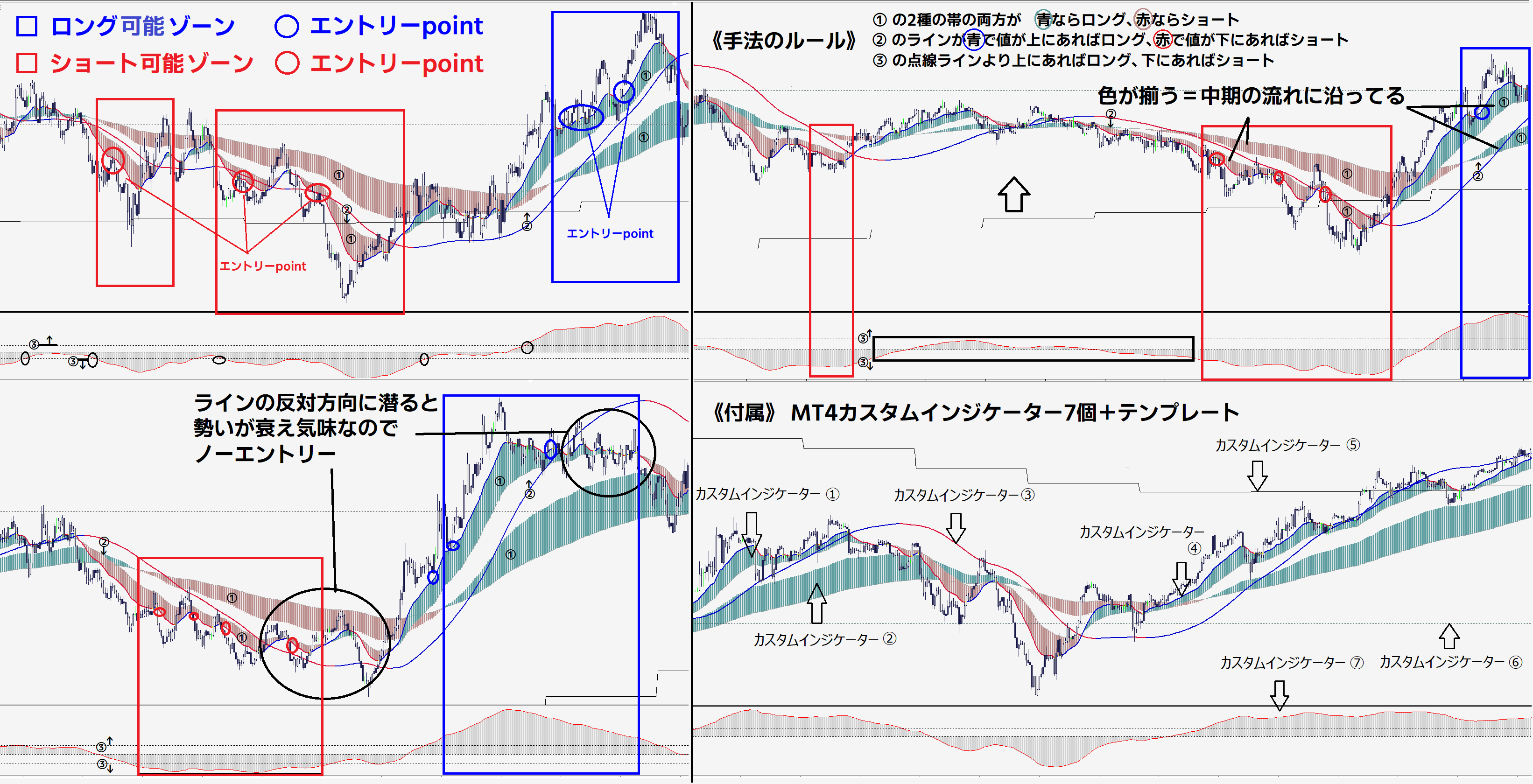 手法ぱっと見ロジック3.png