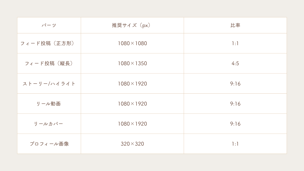ココナラブログ.png