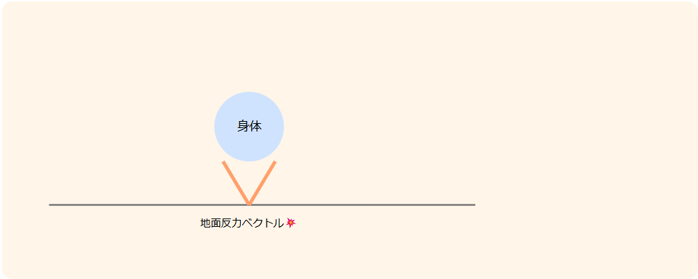 スクリーンショット 2025-12-14 100536.png