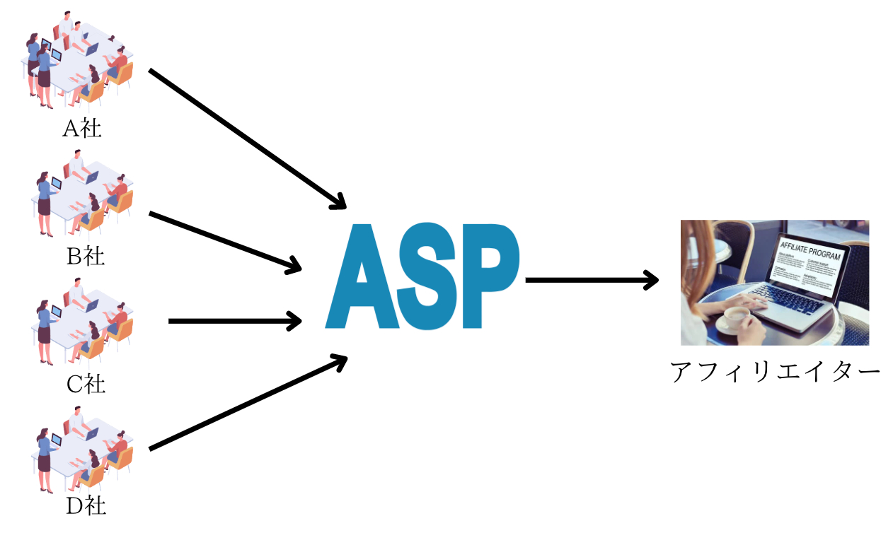 スクリーンショット 2022-06-07 19.31.51.png