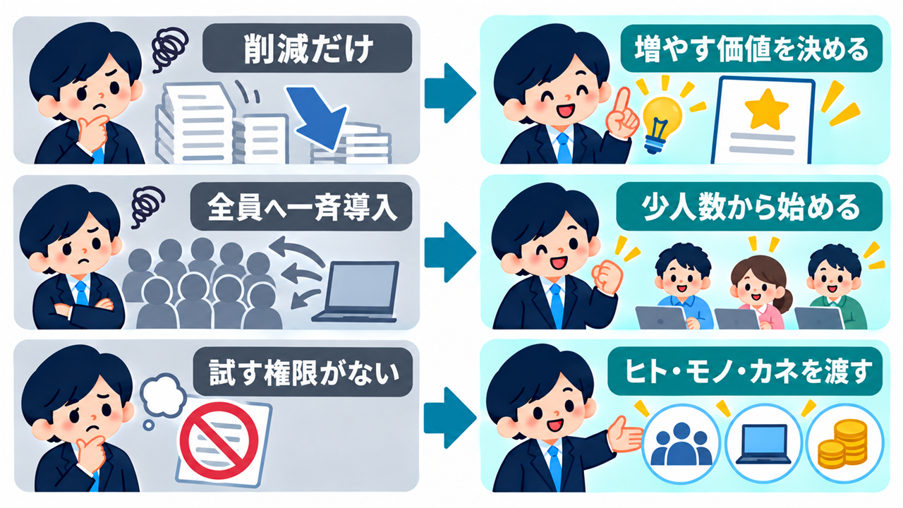 body-01-causes-and-fixes-coconala-v2.png