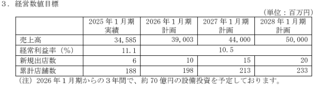 スクリーンショット 2025-03-31 180410.png