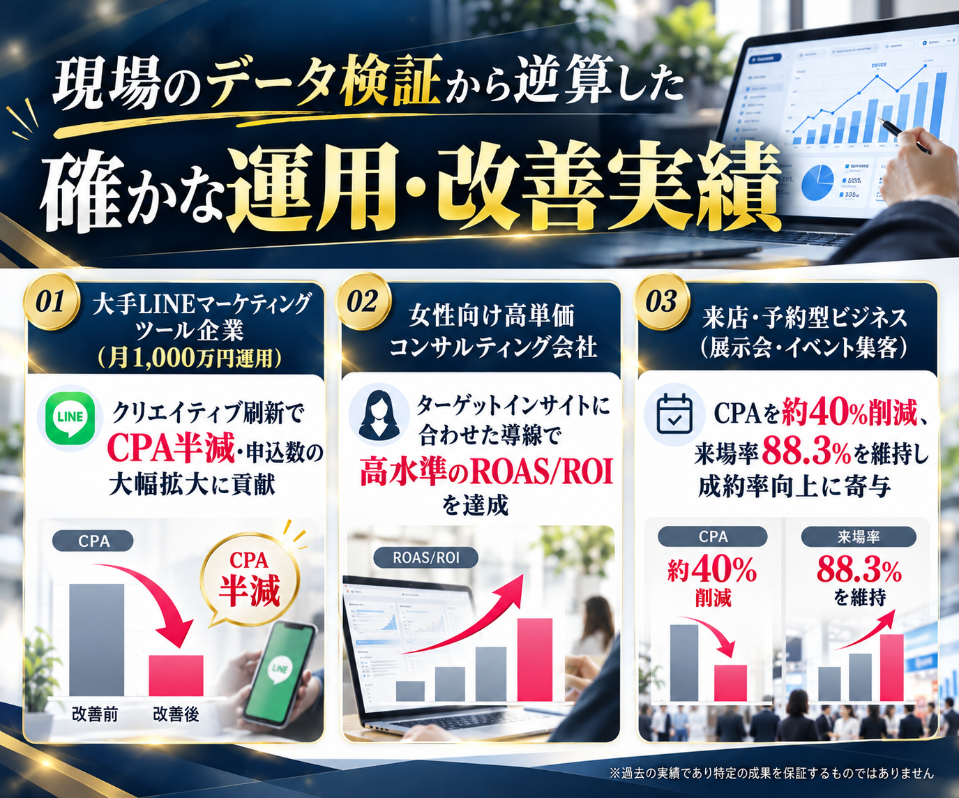 データで示す確かな運用改善実績.png