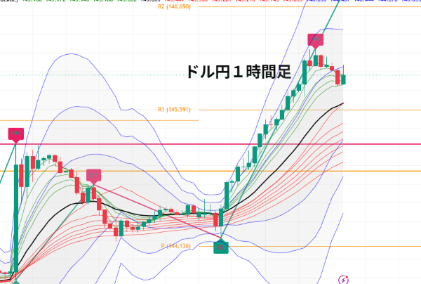 USDJPY_2025-07-08_08-50-35.png