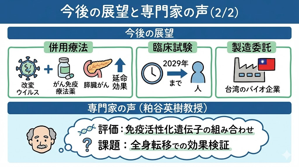ガンはウイルスで治療できる時代へ！？　マウス実験で成功02.jpg