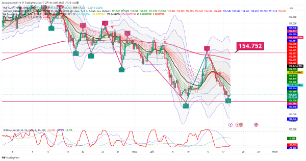 USDJPY_2025-02-18_08-07-11.png