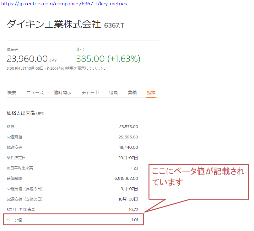 Daikin_beta.png