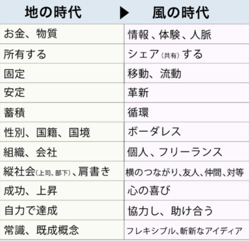 スクリーンショット 2021-04-13 15.25.49.png
