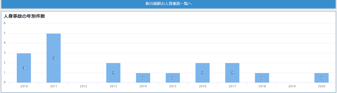 新川崎.png