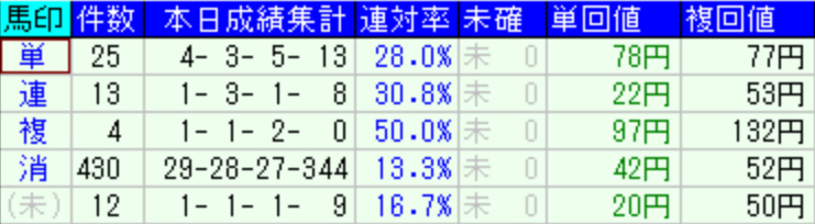 スクリーンショット 2023-01-29 20.11.10.png