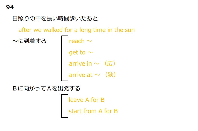 094／到着・出発.png