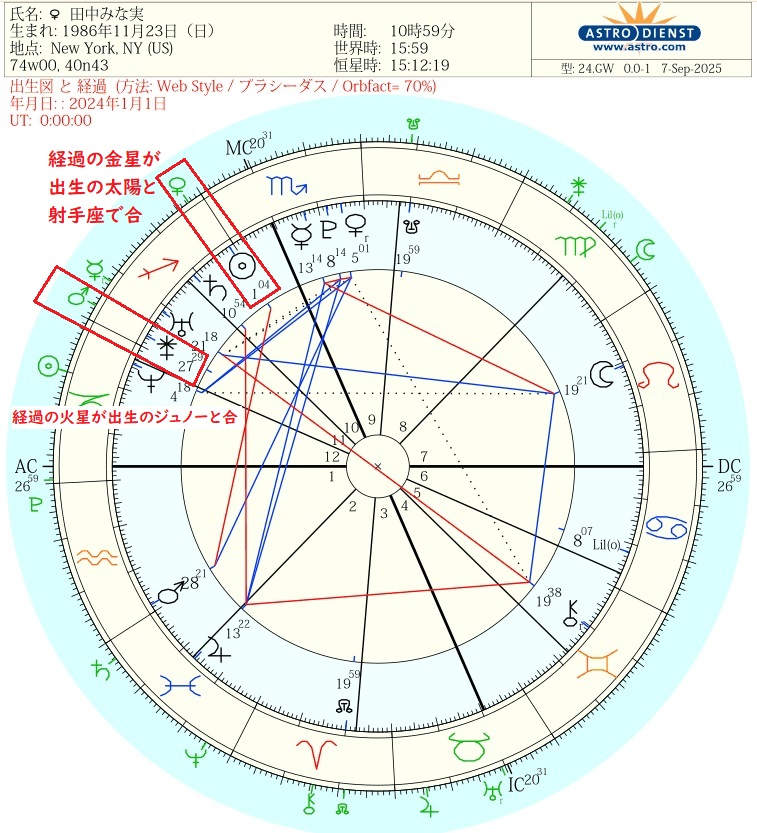 田中みな実T20240101.jpg