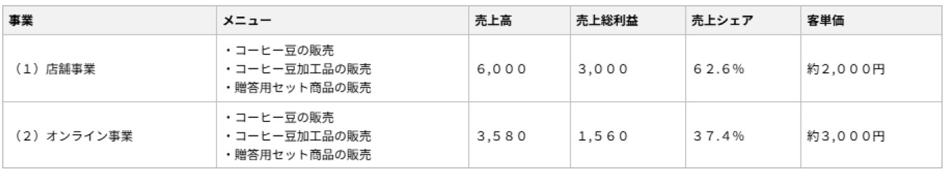 作成例.jpg