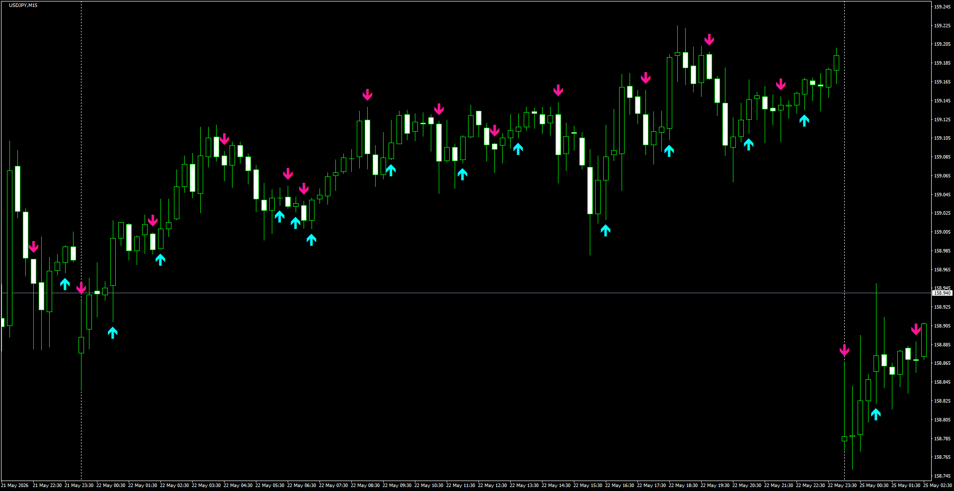 USDJPY(M15)_2026.05.25_195604.png