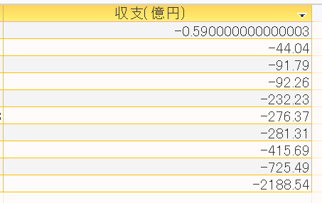 Round未済.png