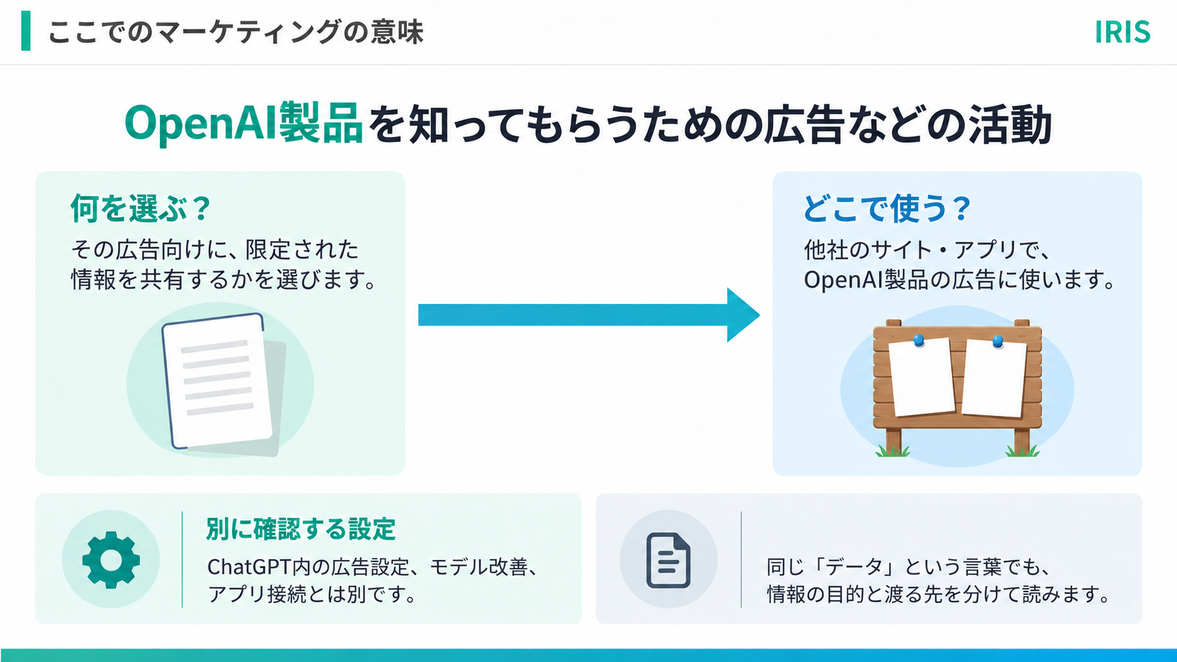 body-r5-03-marketing-meaning-note-v1.png