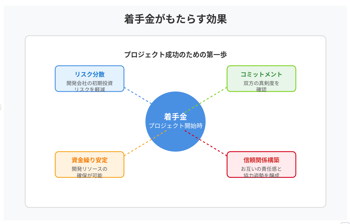 Screenshot from 2025-05-04 11-15-51.png