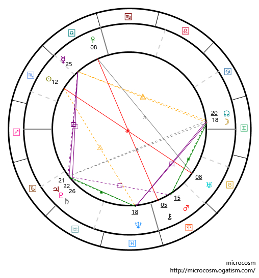 horoscope20201031.png