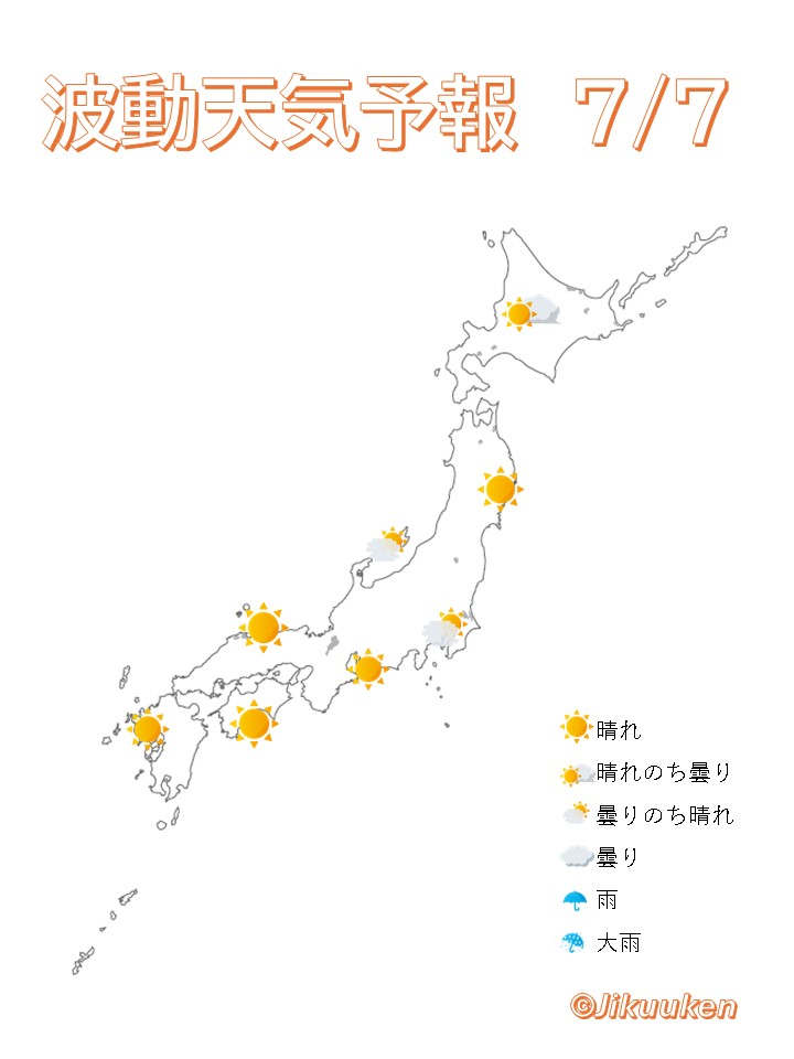 波動天気予報.jpg