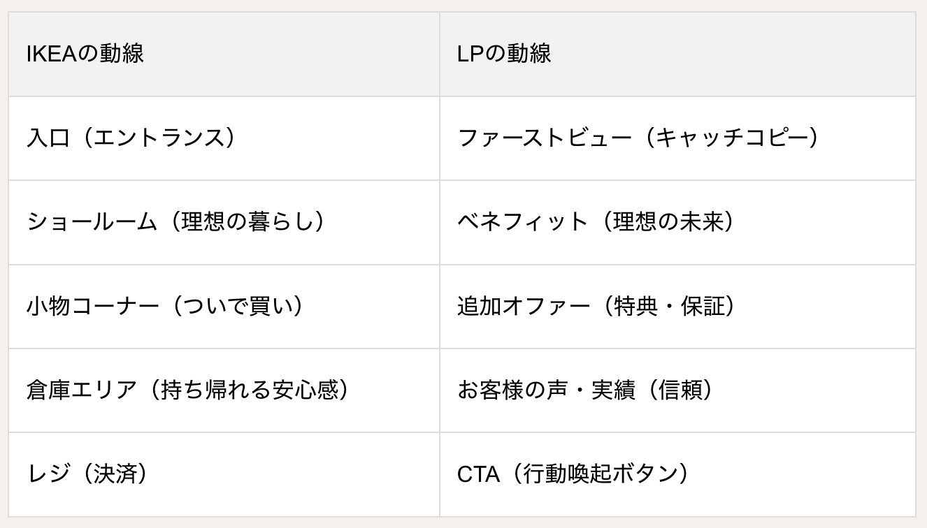 スクリーンショット 2026-03-21 15.26.50.png