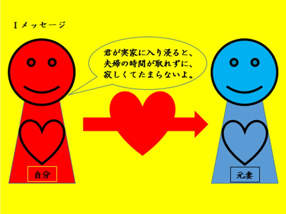Ｉメッセージ.jpg