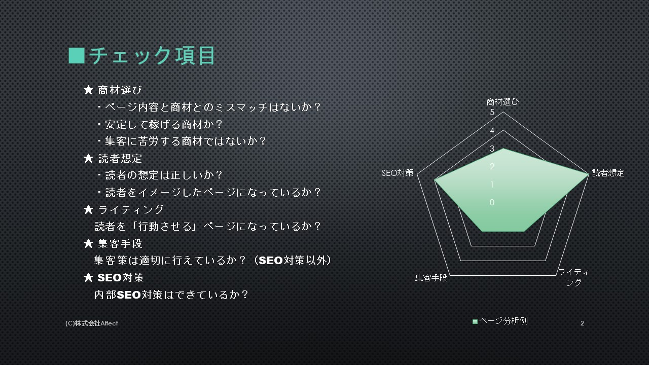 アフィリエイトレポート.jpg