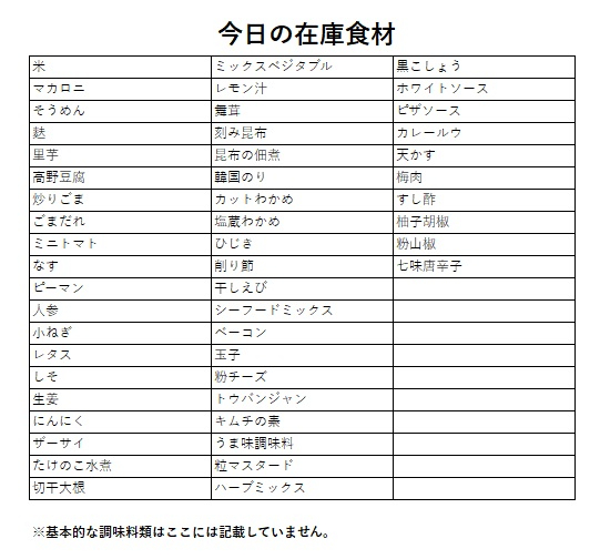 アルモンデ　2025.4.20　1.jpg