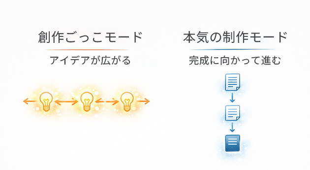 ２つのモード.jpg