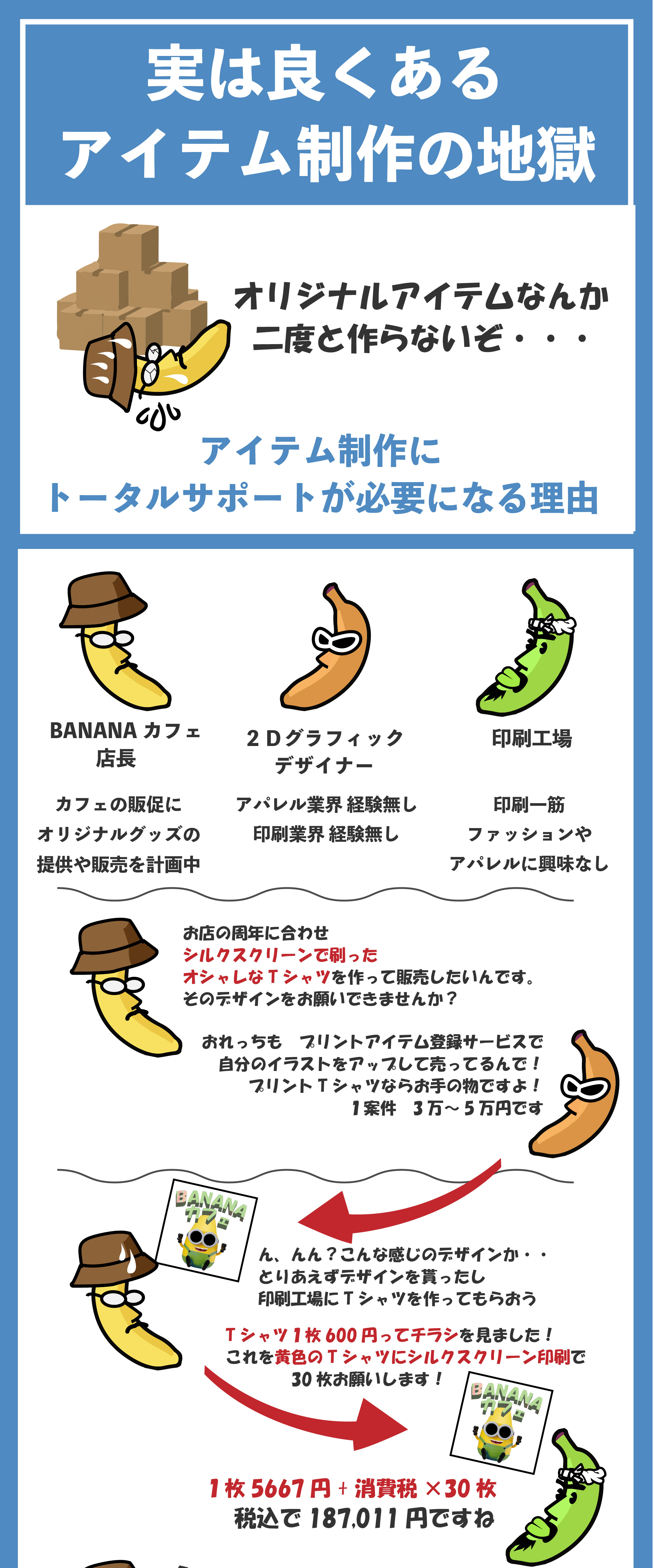 BNANAPRINTとは_アートボード 1.jpg