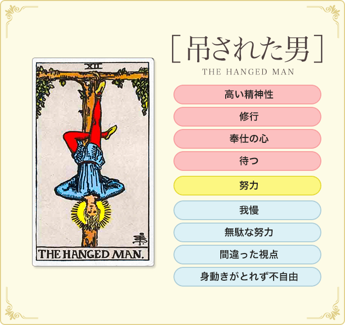 吊るされた男.png