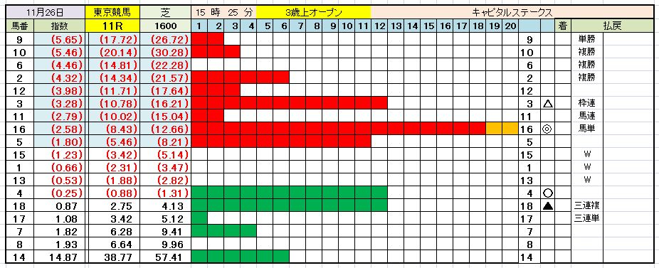11月26日東京11.jpg