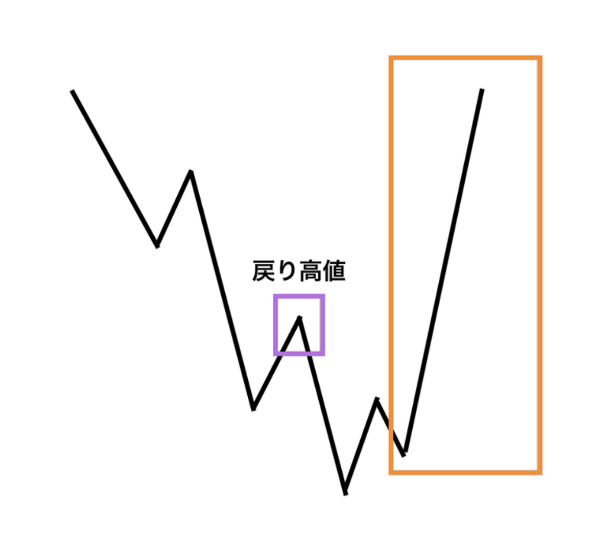 スクリーンショット 2023-04-03 17.17.20.png