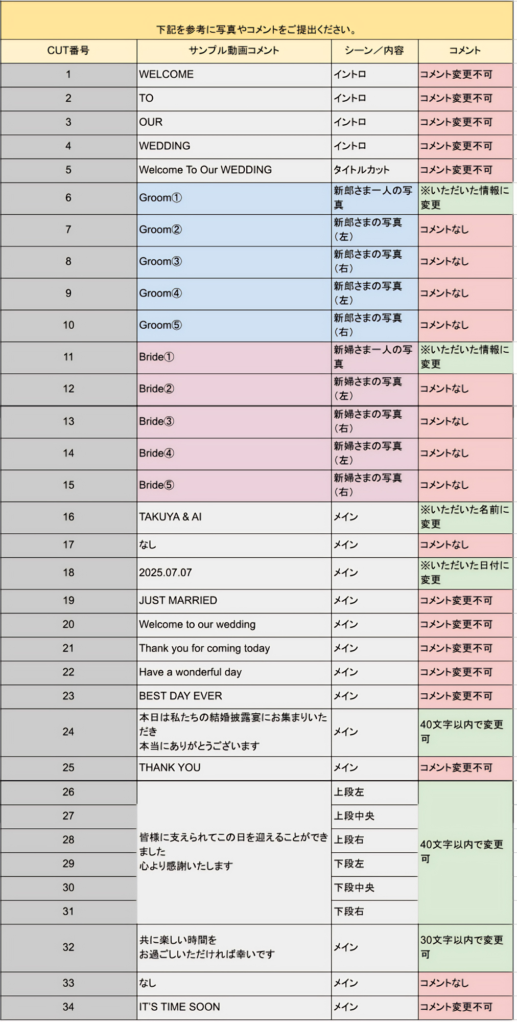 オープニングムービー｜Love Story_構成.png
