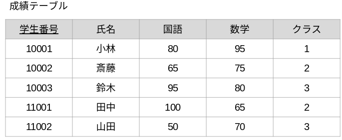Screenshot 2020-12-15 at 13.40.02.png