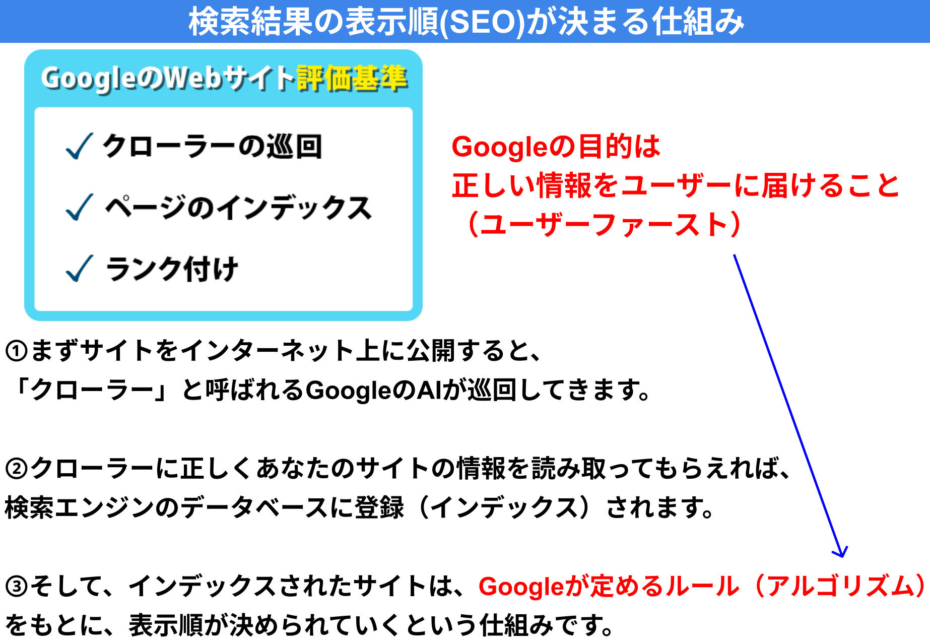 スクリーンショット 2024-03-02 16.54.14.png