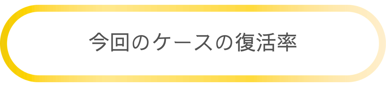 今回のケースの復活率.png