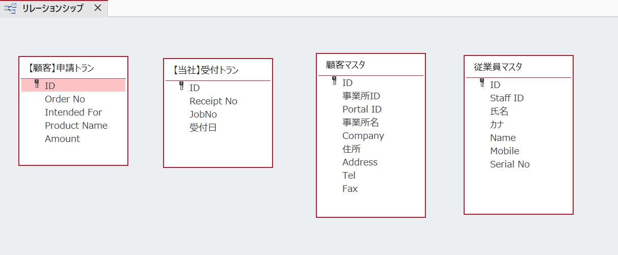 リレーションシップ.png