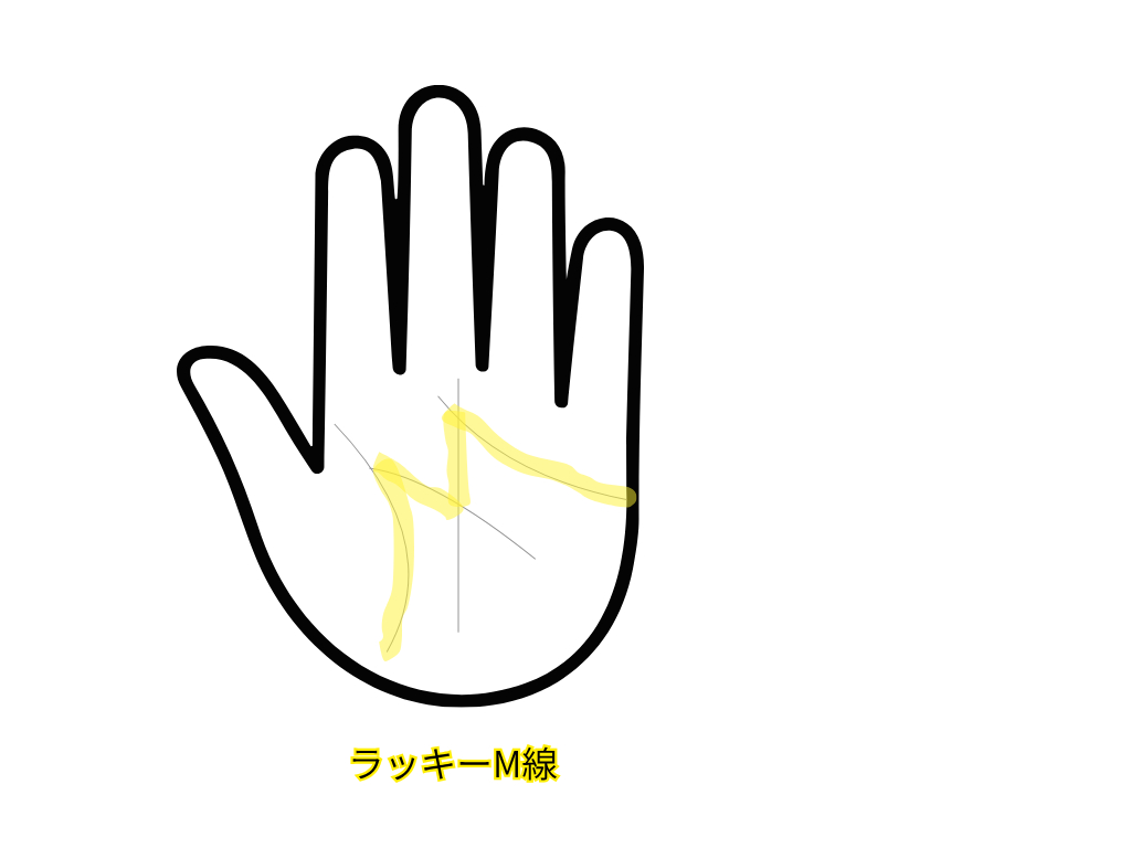 段落テキスト (グラフ).png