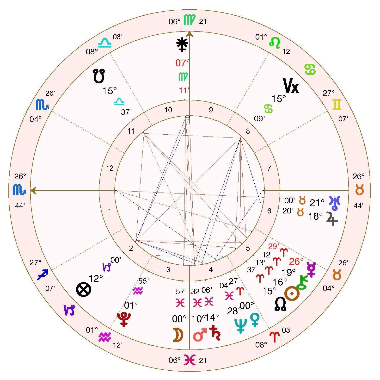 kaori [Solar Return].jpg