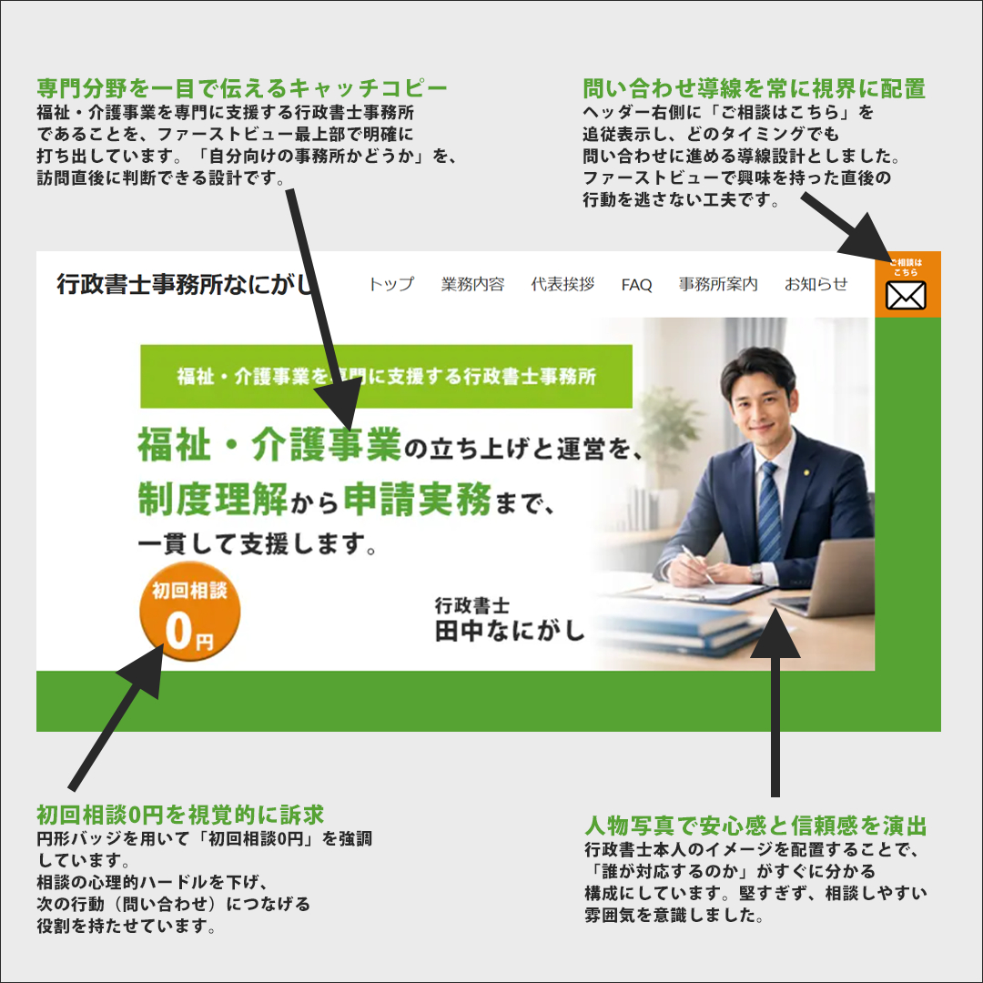 行政書士ホームページ解説｜ファーストビュー.png