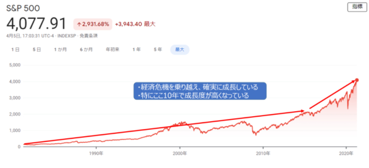 スクリーンショット 2022-02-19 8.03.09.png