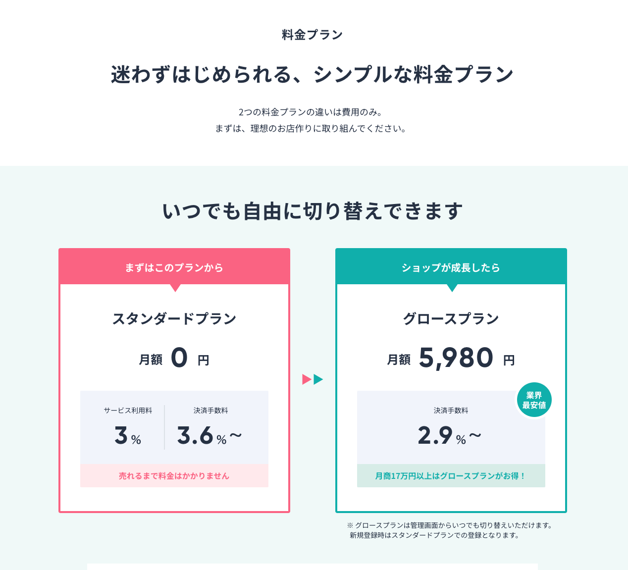 スクリーンショット 2023-05-18 19.07.00.png